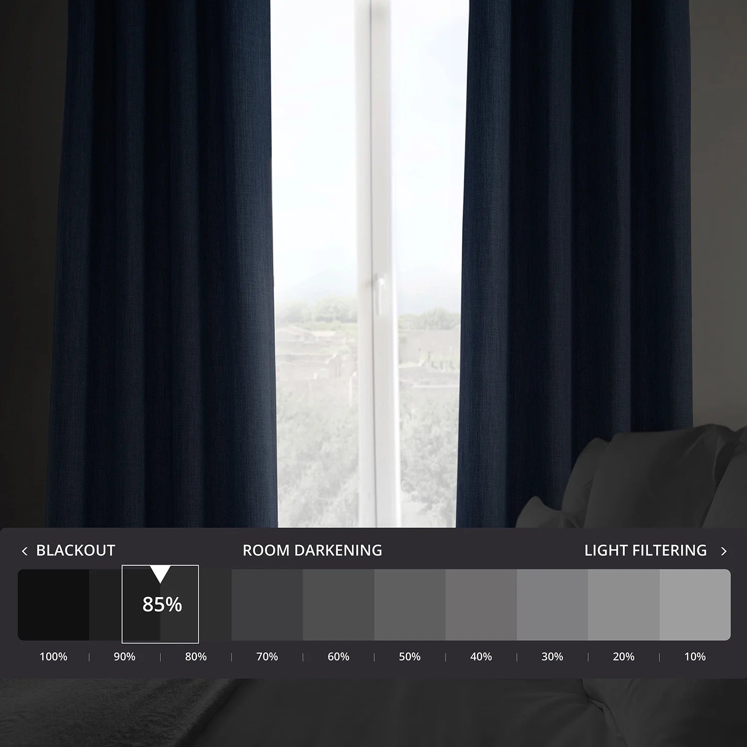 Nightfall Navy Faux Linen Grommet Room Darkening Curtain (1 Panel), 50W X 96L V31236