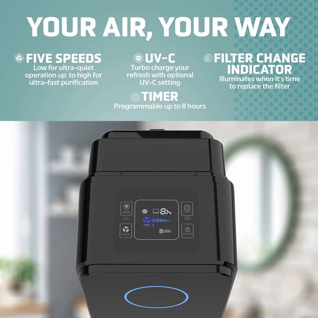 Tower Air Purifier with HEPA Filter, UV-C F89999
