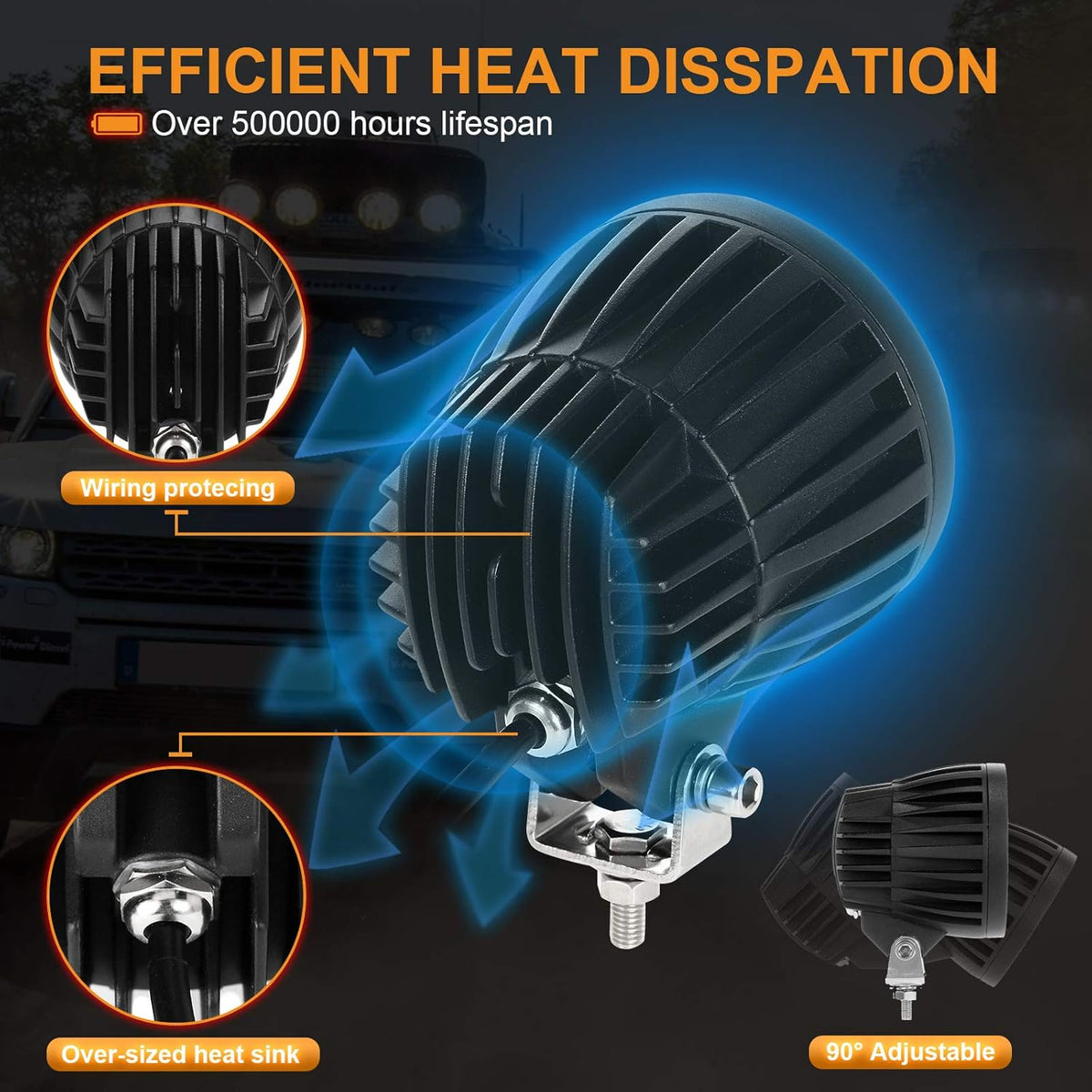 4 Inch Round LED Light Pods with Hi/Lo/Combo Beam 72W 7200LM B8220