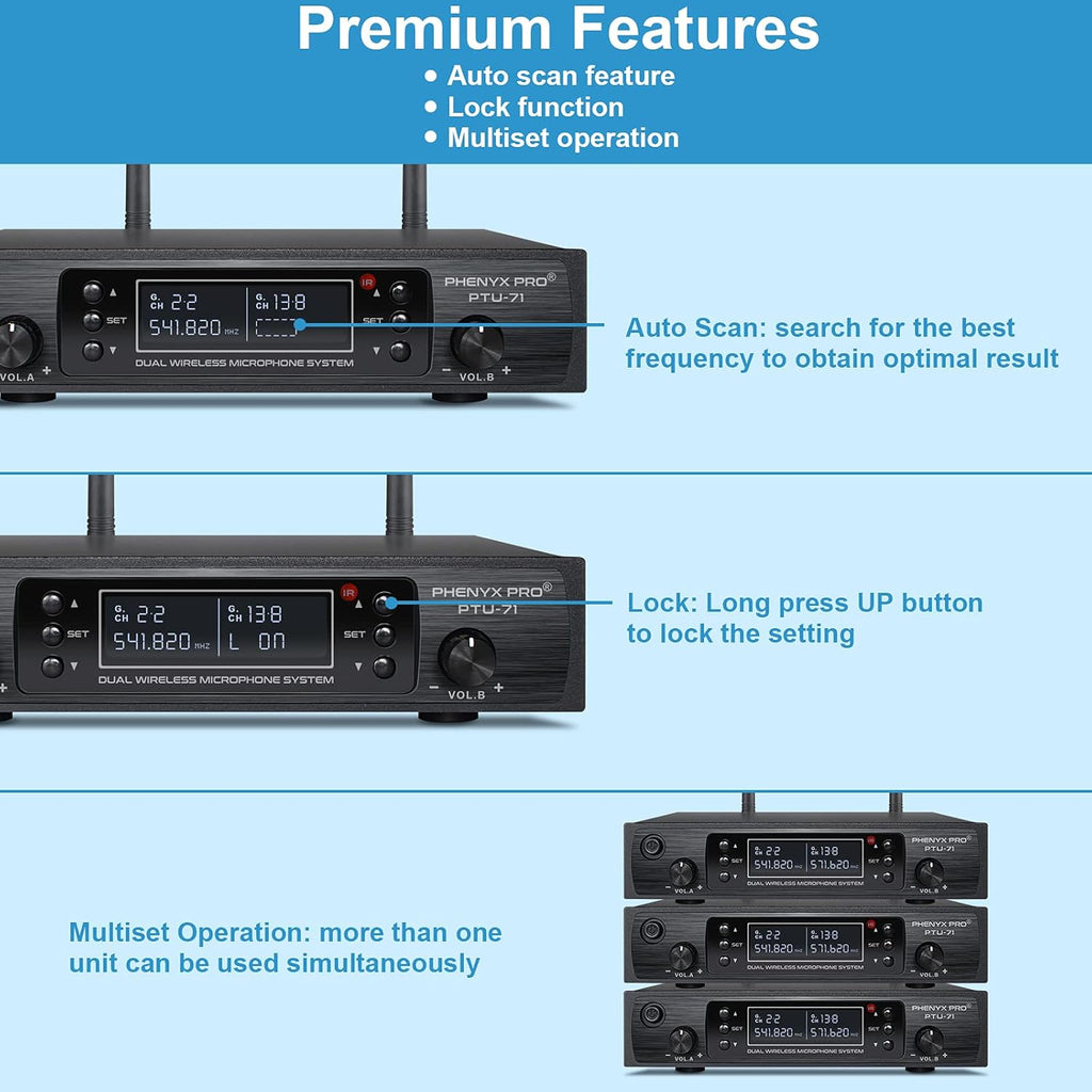Dual Channel Wireless Microphone System with Handheld, Bodypack, Headset, Lapel I284040