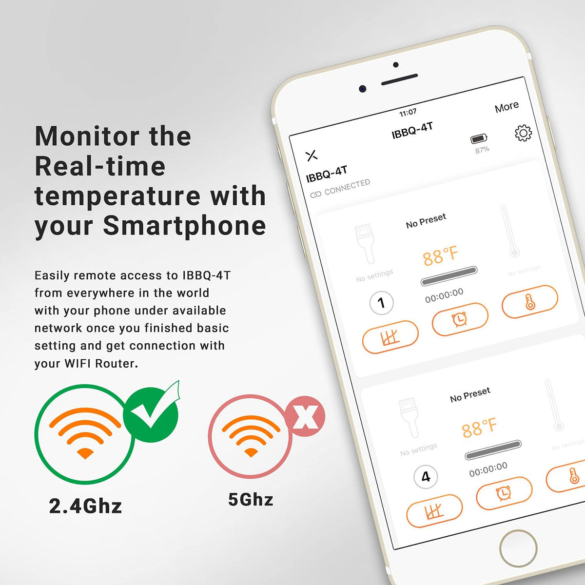 WiFi Grill Meat Thermometer with 4 Colored Probes P133915