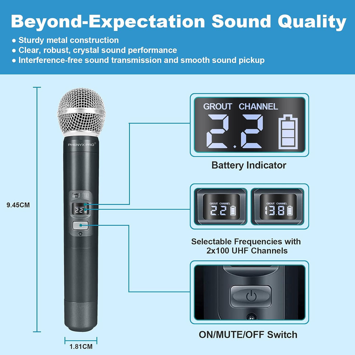 Dual Channel Wireless Microphone System with Handheld, Bodypack, Headset, Lapel I284040