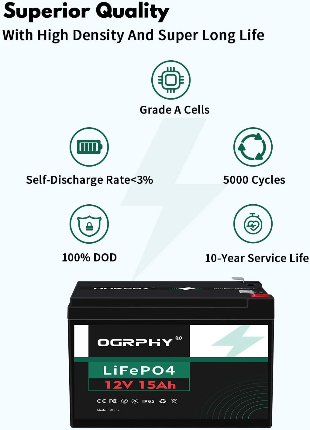 12V 15Ah Lithium Battery with BMS, Pack of 2 L9738