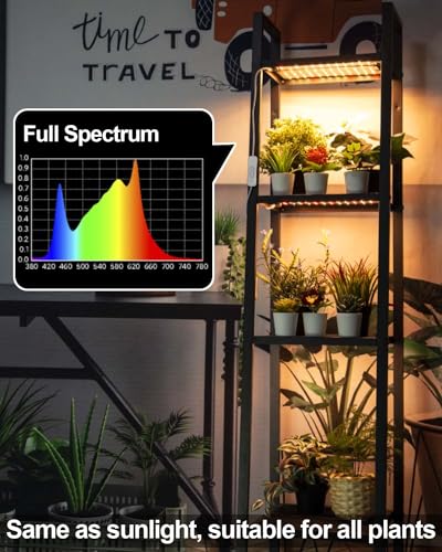2Pcs 20W Full Spectrum LED Plant Grow Light W67053