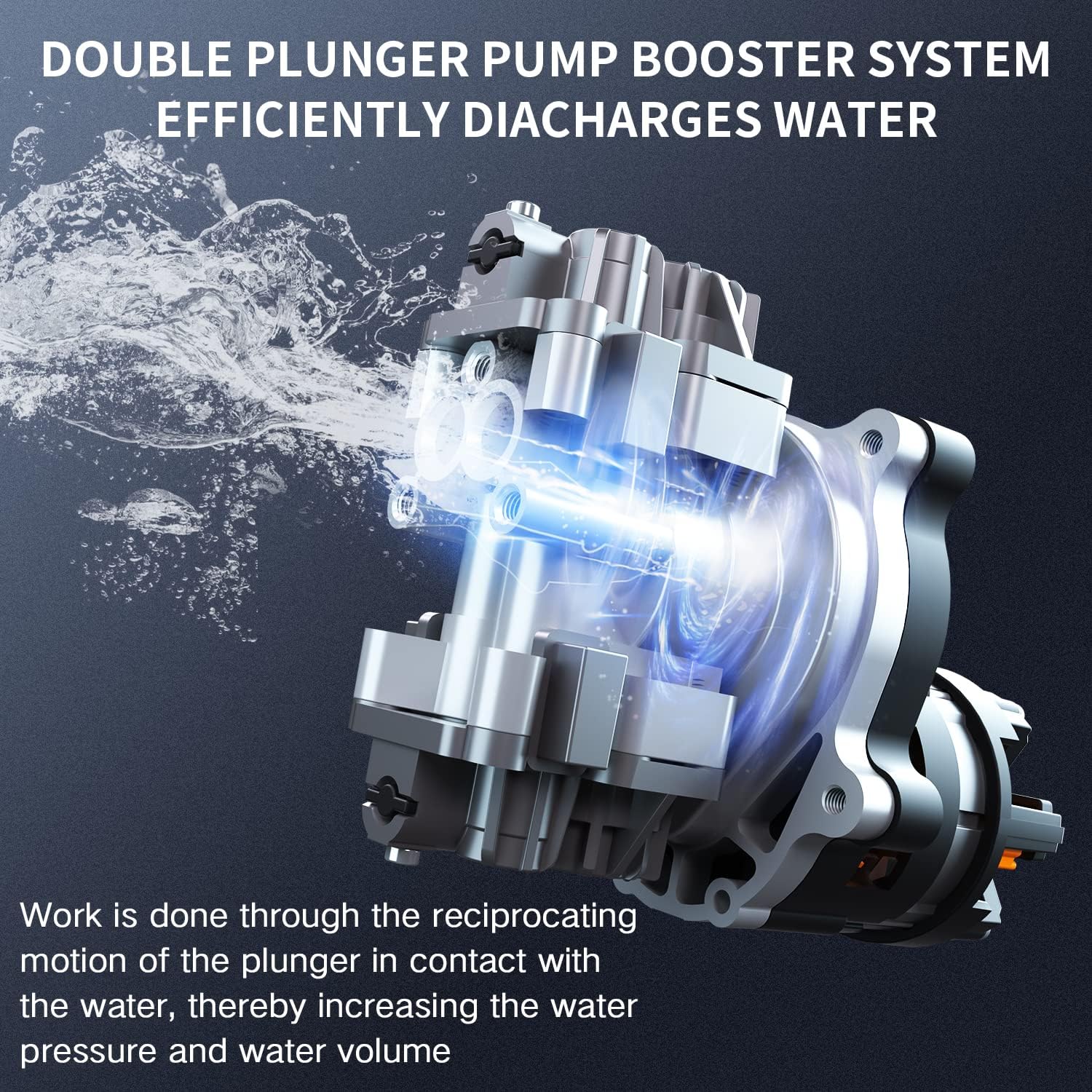 Cordless 24V 600PSI Pressure Washer with 4 Nozzles P35681