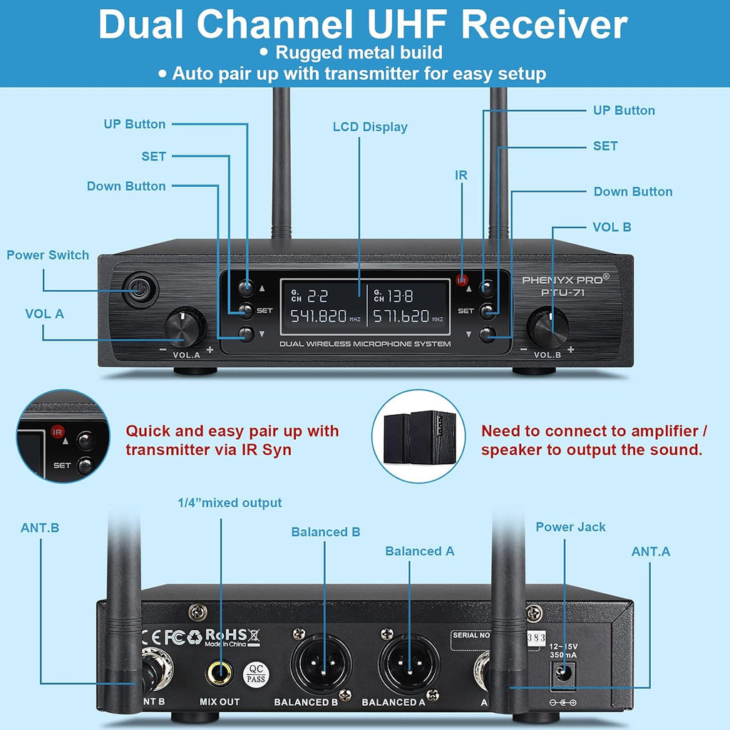 Dual Channel Wireless Microphone System with Handheld, Bodypack, Headset, Lapel I284040
