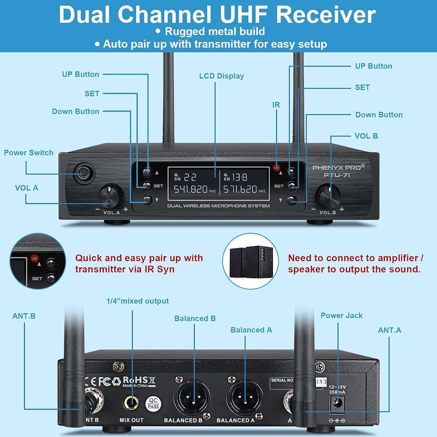 Dual Channel Wireless Microphone System with Handheld, Bodypack, Headset, Lapel I284040