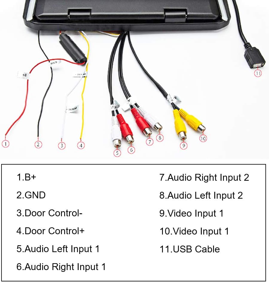 10.1 inch Car Overhead Monitor with HDMI IR FM USB SD G66609