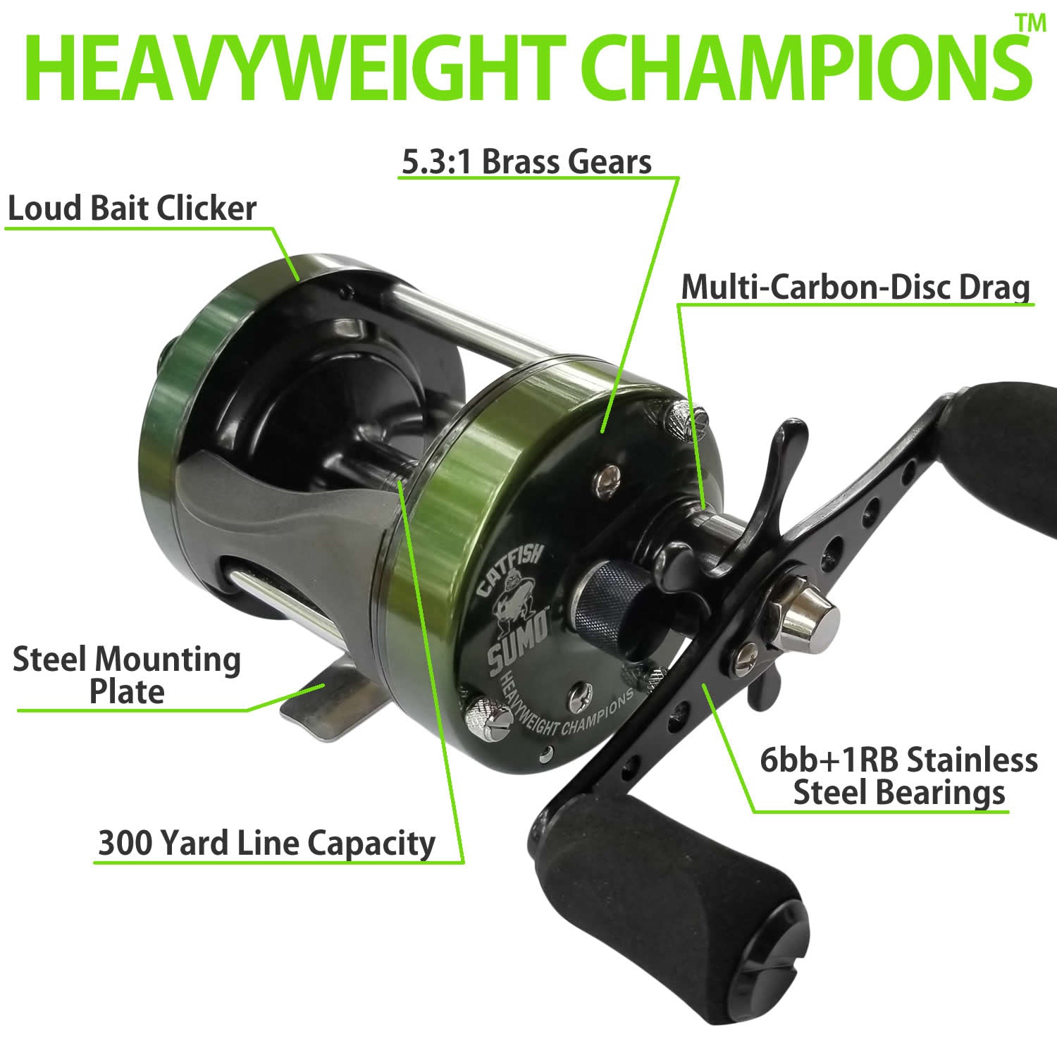 Catfishing Reel with Right Side Retrieve R4938