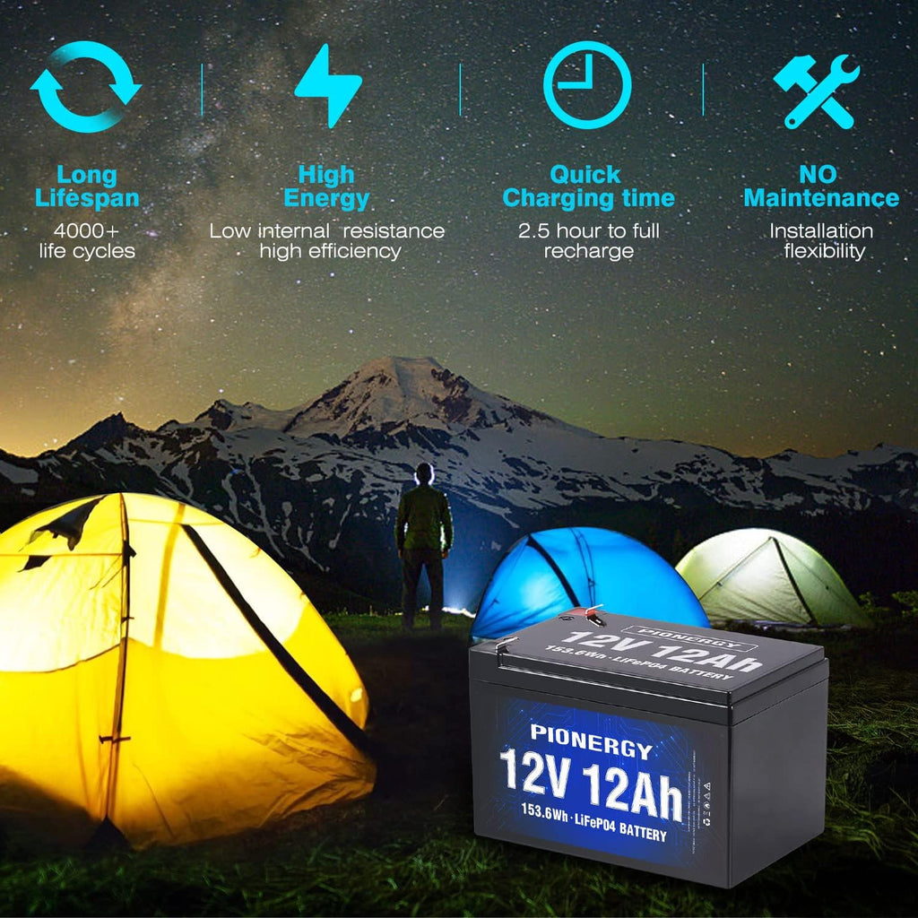 12V 12Ah LiFePO4 Battery Pack of 2 Q204132