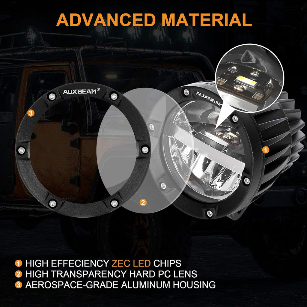 4 Inch Round LED Light Pods with Hi/Lo/Combo Beam 72W 7200LM B8220