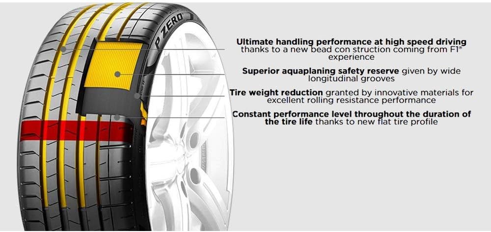 245/35R21 96Y Performance Radial Tire A219