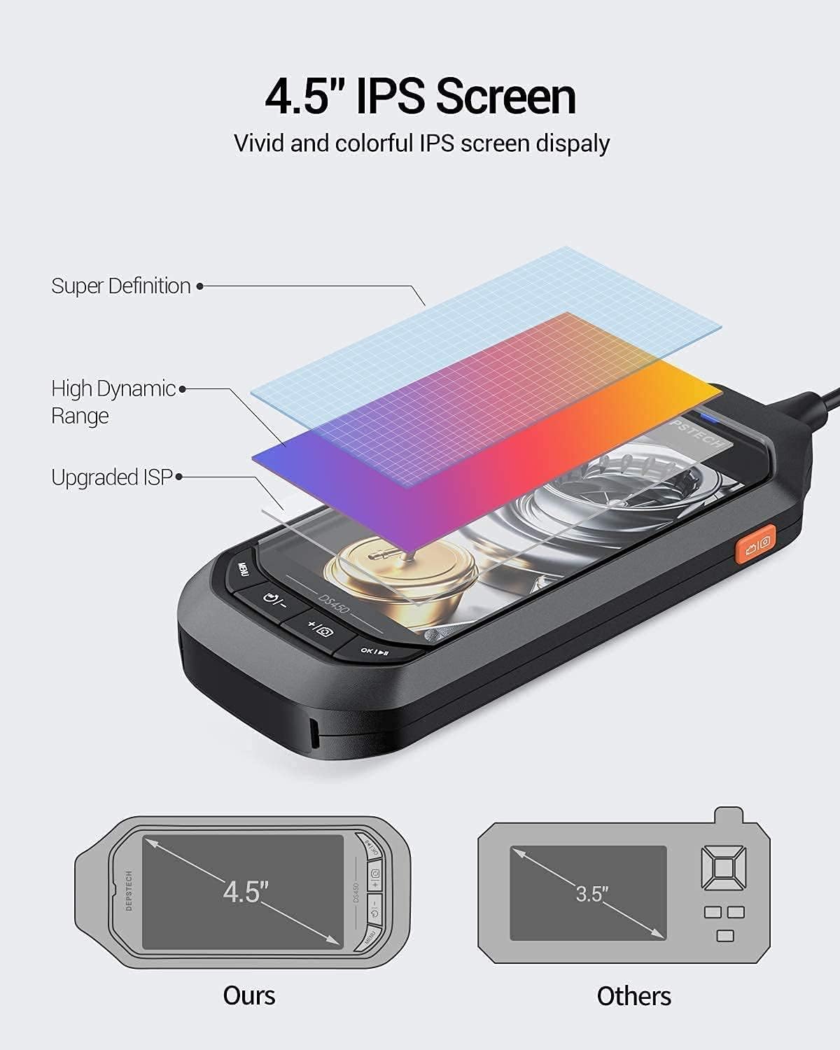 Dual-Lens 1080P HD Inspection Camera with Light, 7.9mm Industrial Borescope IP67 Waterproof, 16.5ft Semi-Rigid Cable M42392