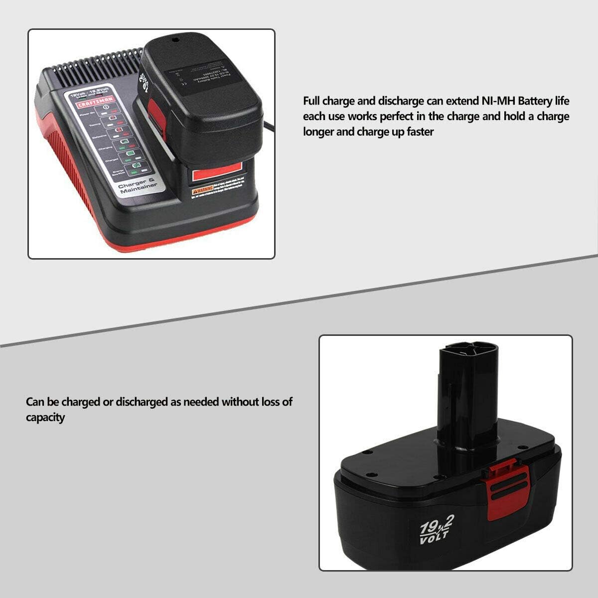 4-Pack 3.6Ah 19.2V Ni-Mh C3 Battery Replacement V4877
