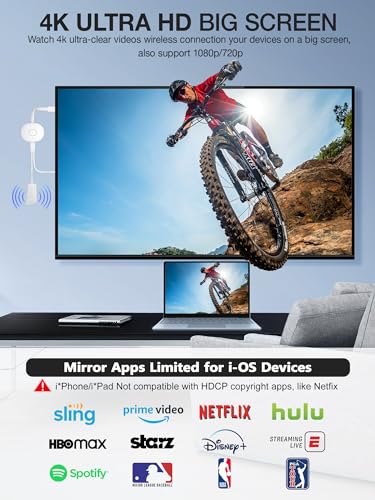 Wireless HDMI Adapter N195362