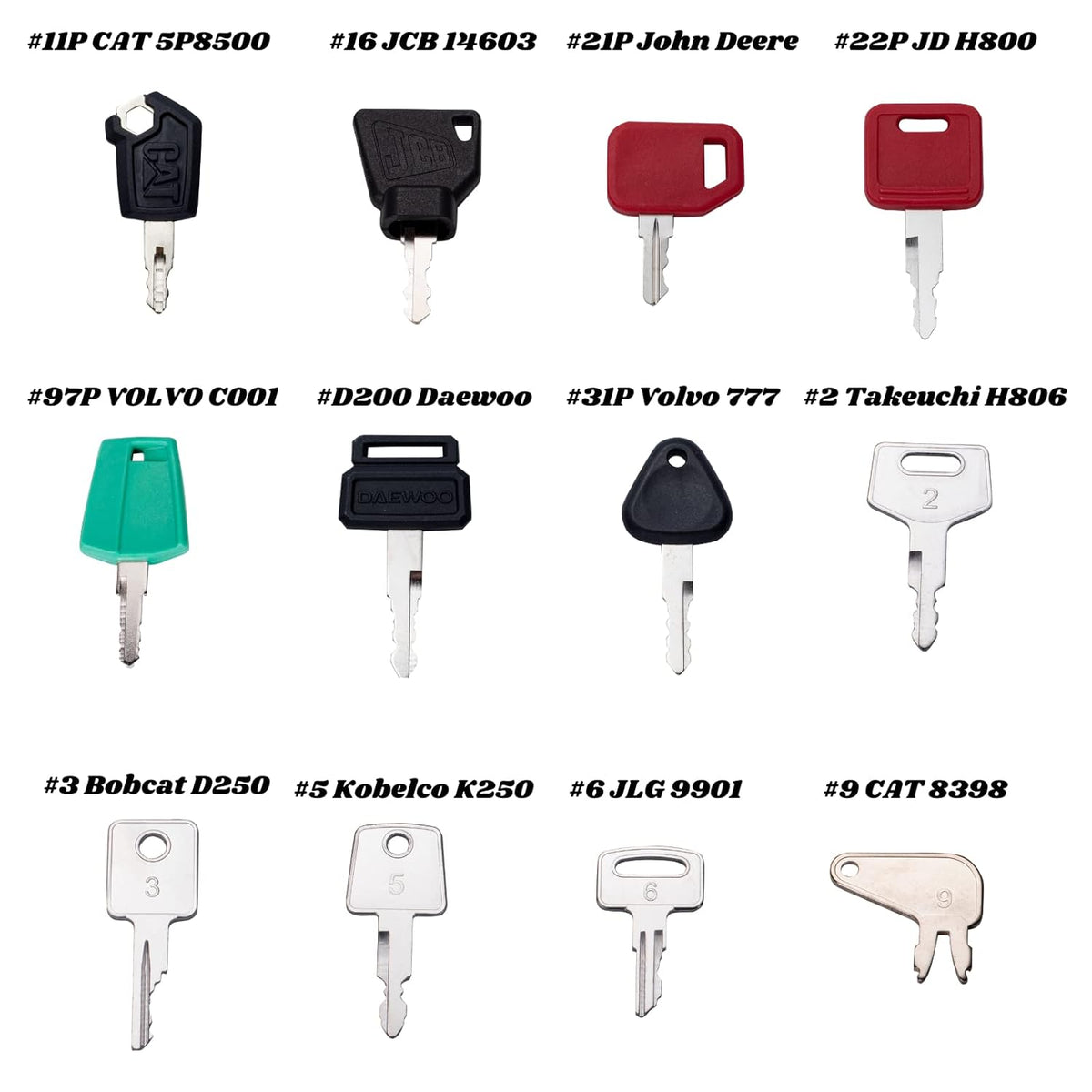 Heavy Equipment 67 Keys Master Set, Construction Ignition Key Set, Pack of 2 V25135