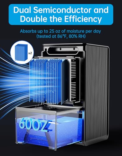 Compact Quiet Dehumidifier with Auto Shut Off V42415