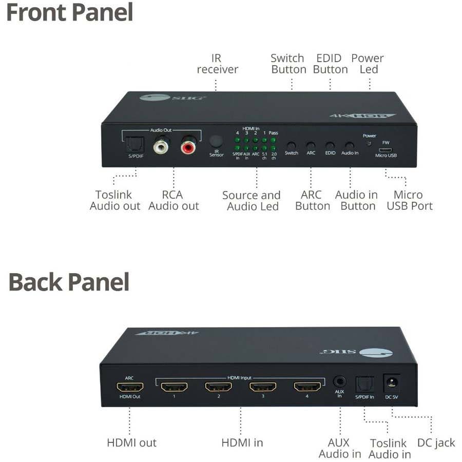 4x1 HDMI 2.0 4K 60Hz Switch with ARC Audio Extractor Q904