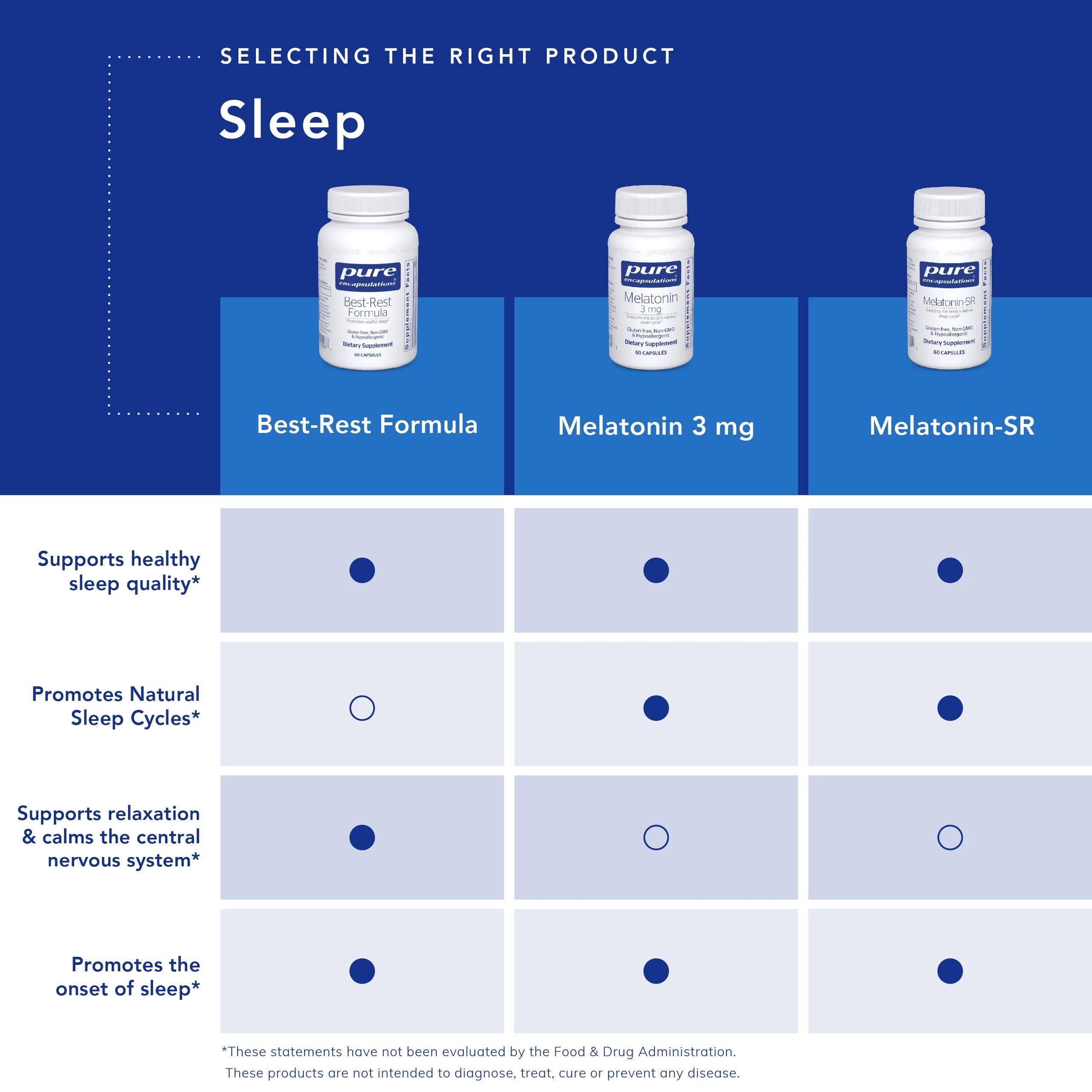 120 Capsules Sleep Support Supplement V997870