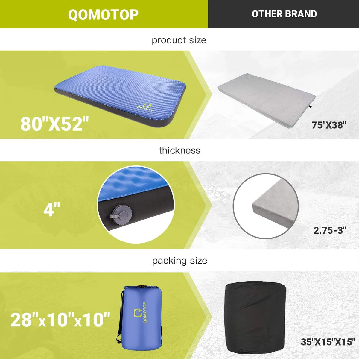 Blue 4 Inches Thick Self-Inflating Camping Mattress D8866