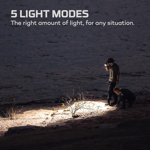12000 Rechargeable Flashlight with Zoom, Waterproof, Power Bank A67037