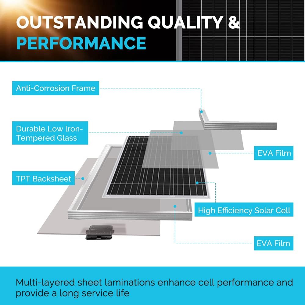 400 Watt 12 Volt Monocrystalline Solar Panel Bundle Kit with 4 pcs 100W Panel and 30A PWM Charge Controller C556356