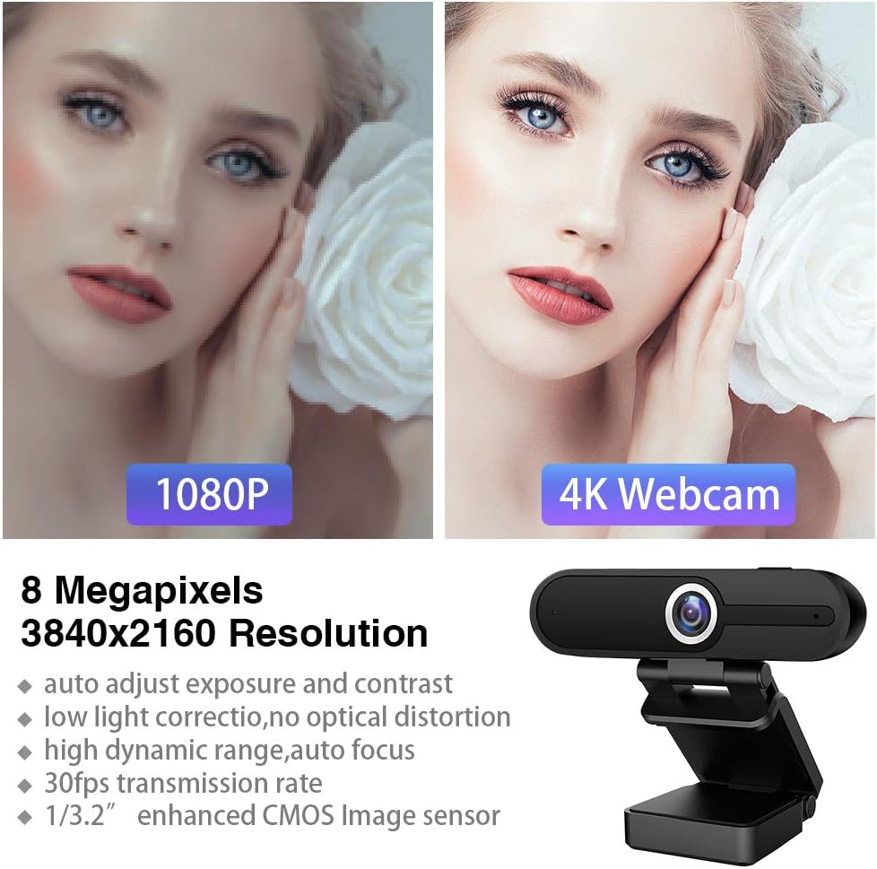 4K Webcam with Microphone, Privacy Cover Z5125
