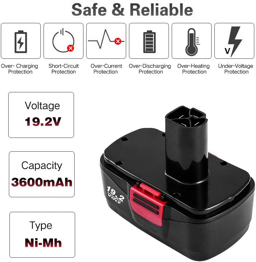 4-Pack 3.6Ah 19.2V Ni-Mh C3 Battery Replacement V4877