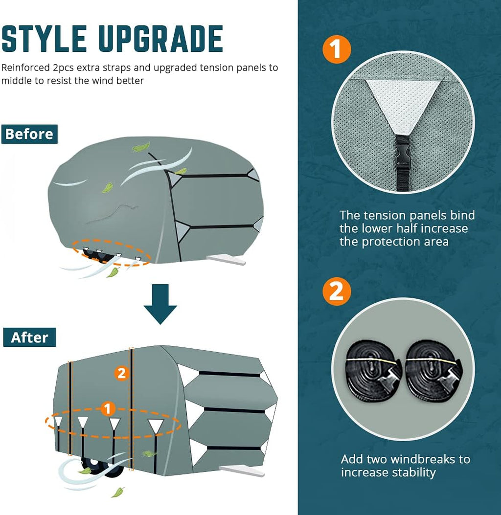 Extra-Thick 5 Layers Anti-UV Travel Trailer RV Cover with 2 Straps & 4 Tire Covers G6019