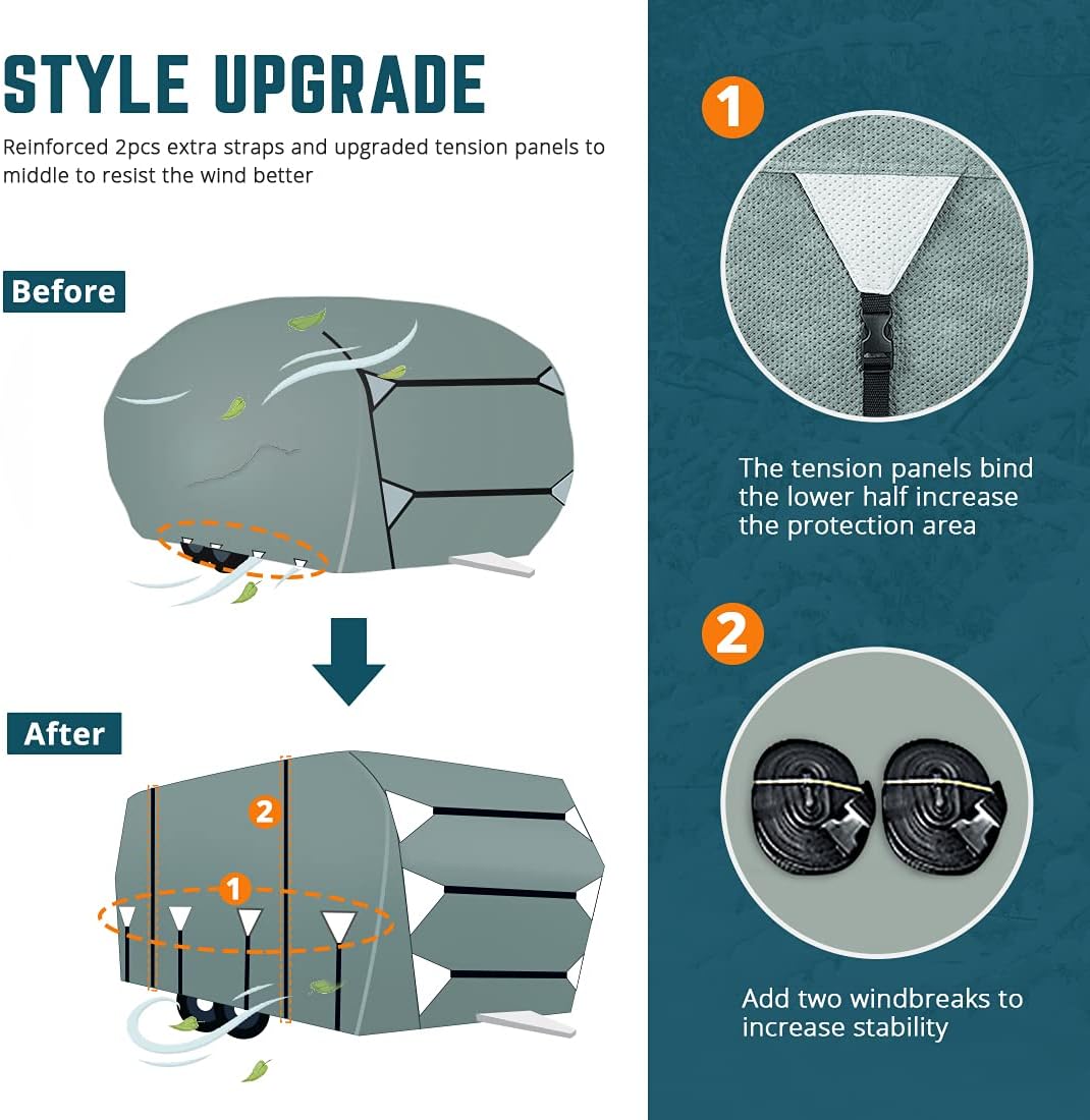 Extra-Thick 5 Layers Anti-UV Travel Trailer RV Cover with 2 Straps & 4 Tire Covers G6019