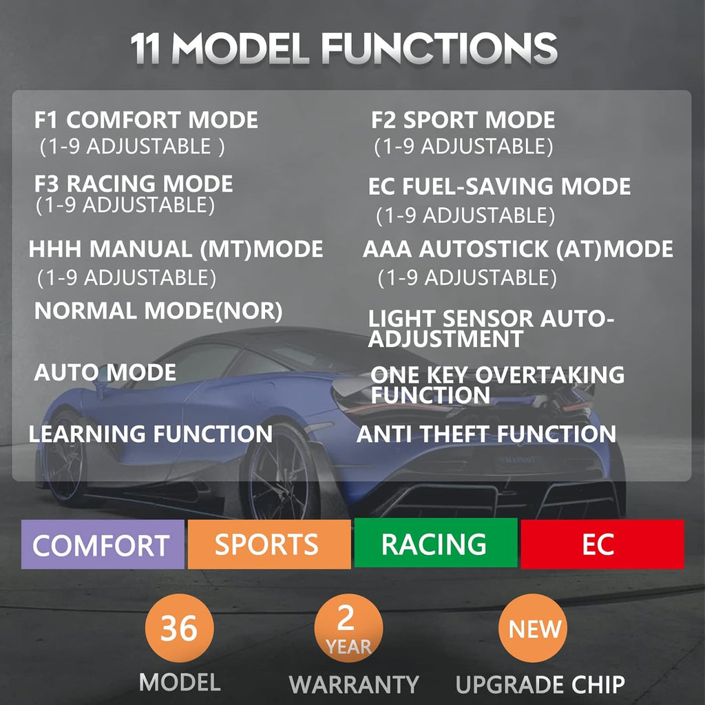 Electronic Throttle Controller for Chevrolet Camaro Tracker Spark Cadillac ATS CTS CT6 XT5 R57449