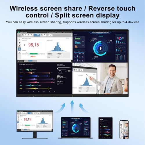 85″ 4K UHD Touchscreen Electronic White Board with Camera Android 13 N2432