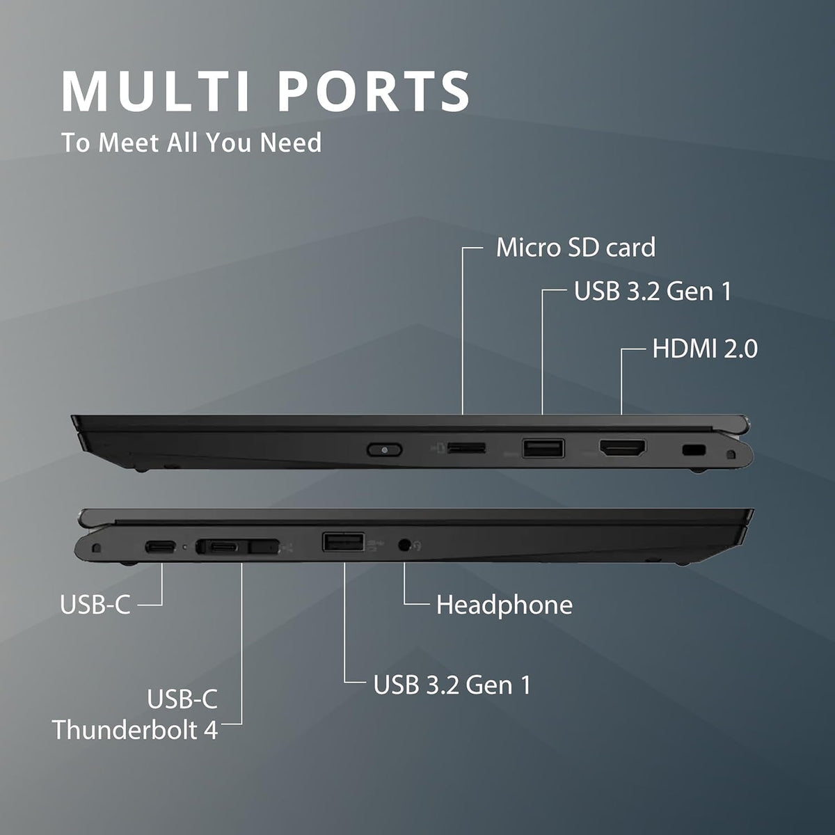 13.3" FHD Touchscreen 2-in-1 Laptop with 11th Gen Intel Core i7, 16GB RAM, 1TB SSD, Windows 11 Pro, Black N145