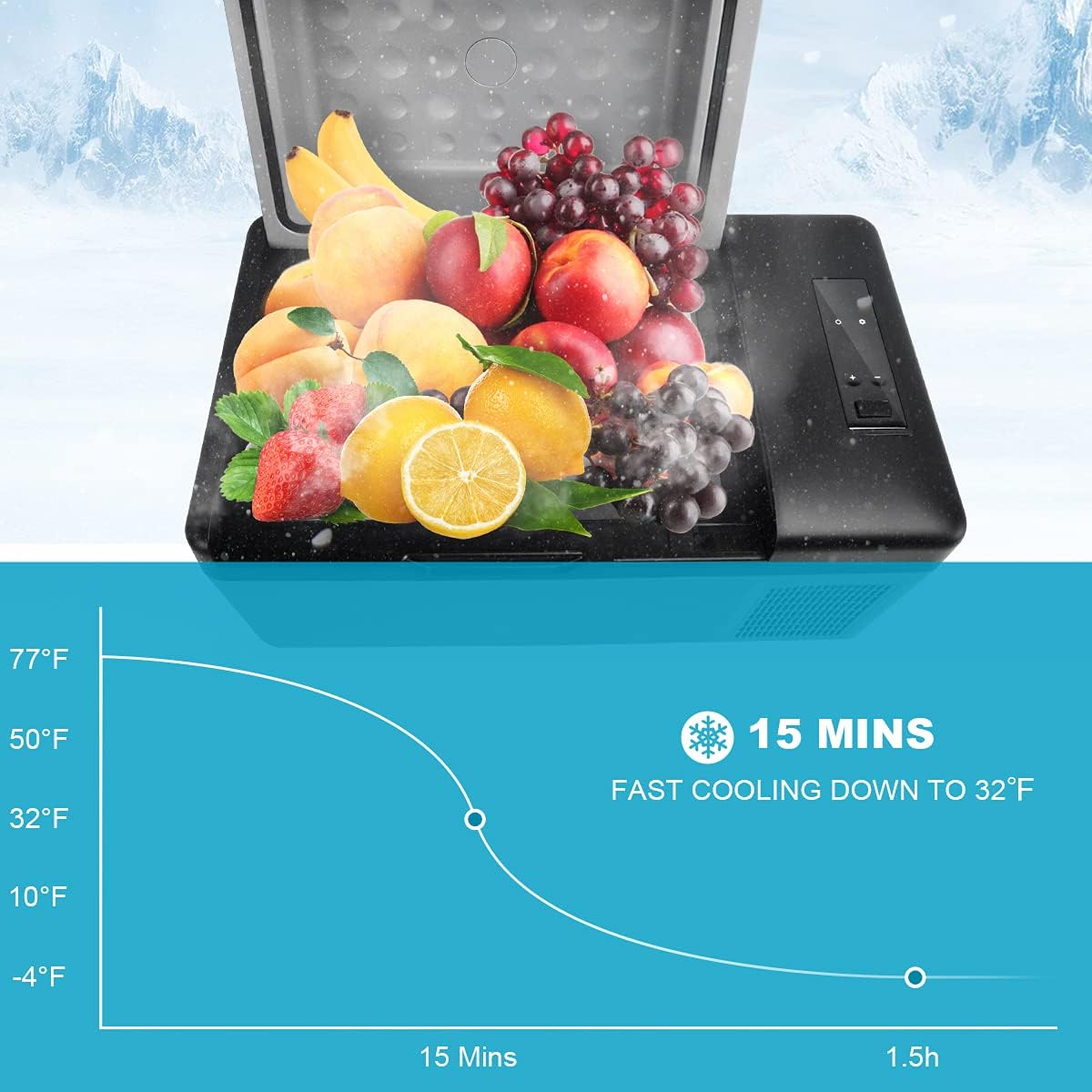 12V Portable Car Refrigerator, 15L/16 Quart Fridge Freezer, Mini Electric Compressor Cooler M112