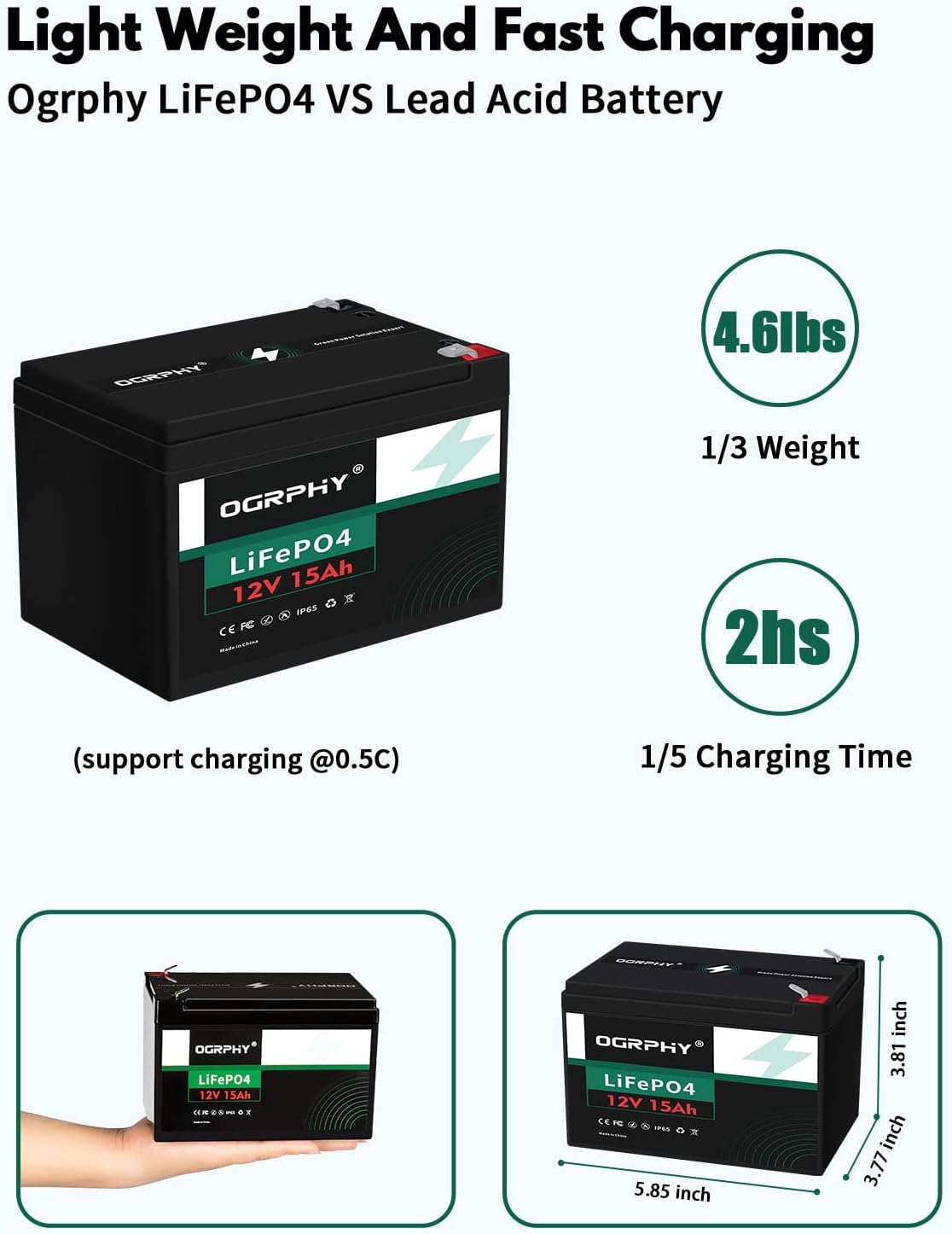 12V 15Ah Lithium Battery with BMS, Pack of 2 L9738
