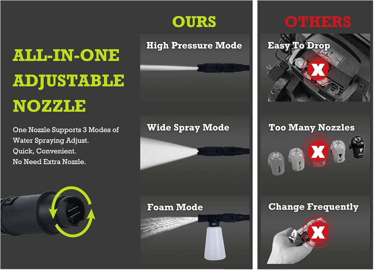Cordless High Pressure Washer with 4.0A Li-on Battery I463026