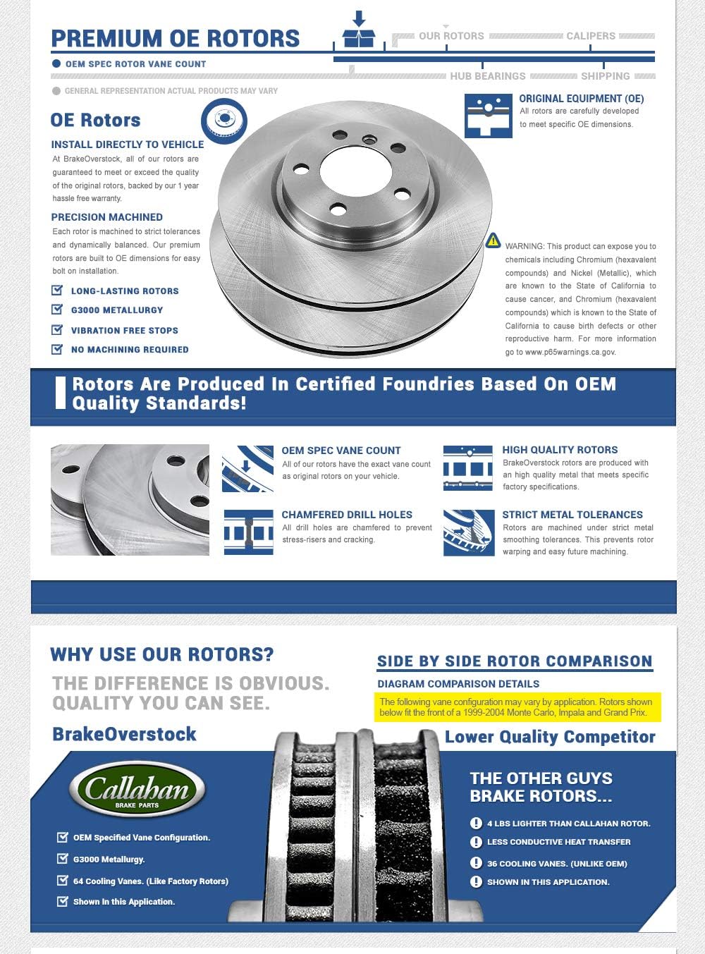 FRONT + REAR OE Brake Rotors + Ceramic Pads + Hardware L127