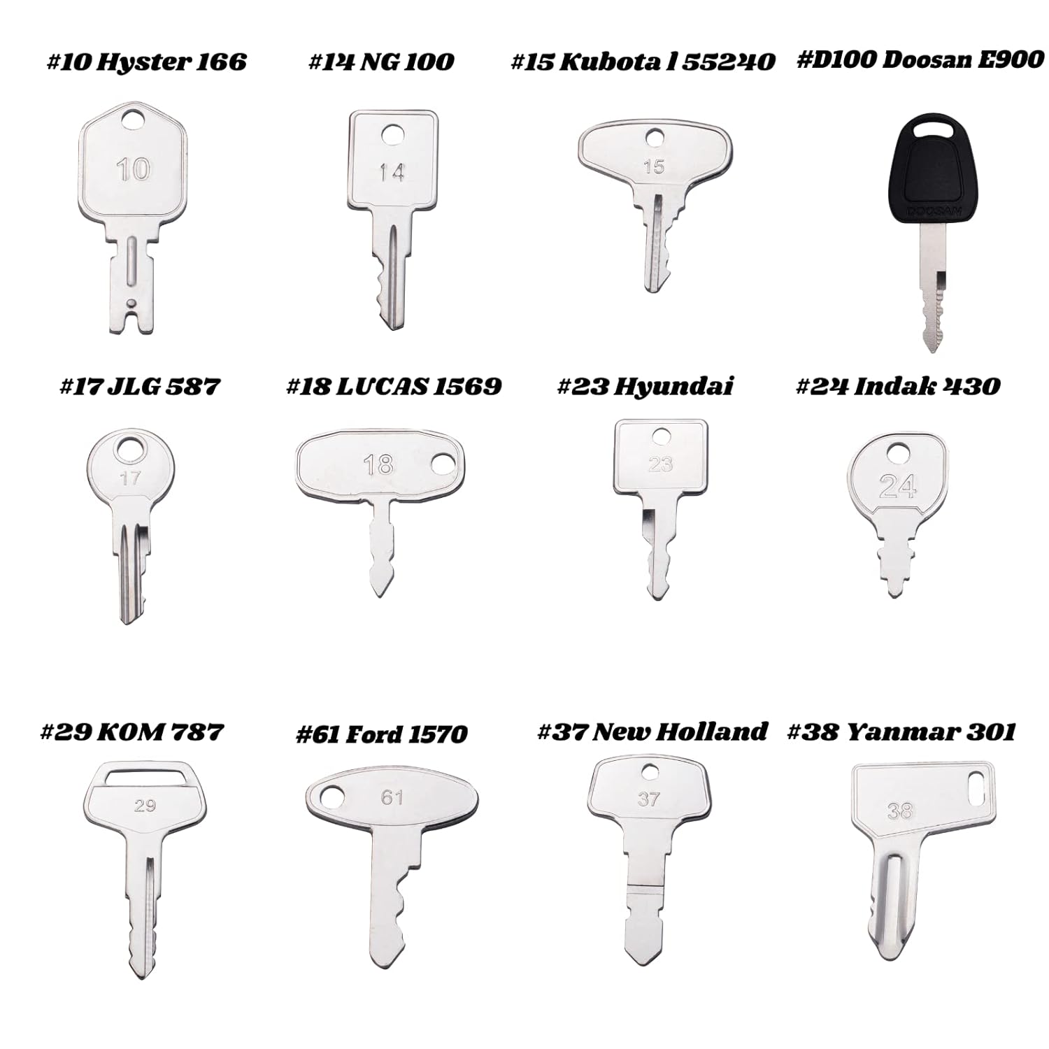 Heavy Equipment 67 Keys Master Set, Construction Ignition Key Set, Pack of 2 V25135