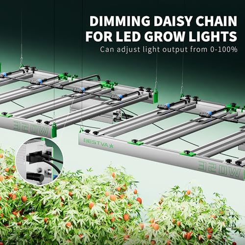 2024 Upgraded LED Grow Light with Full Spectrum Dimmable Grow Lamp N2837