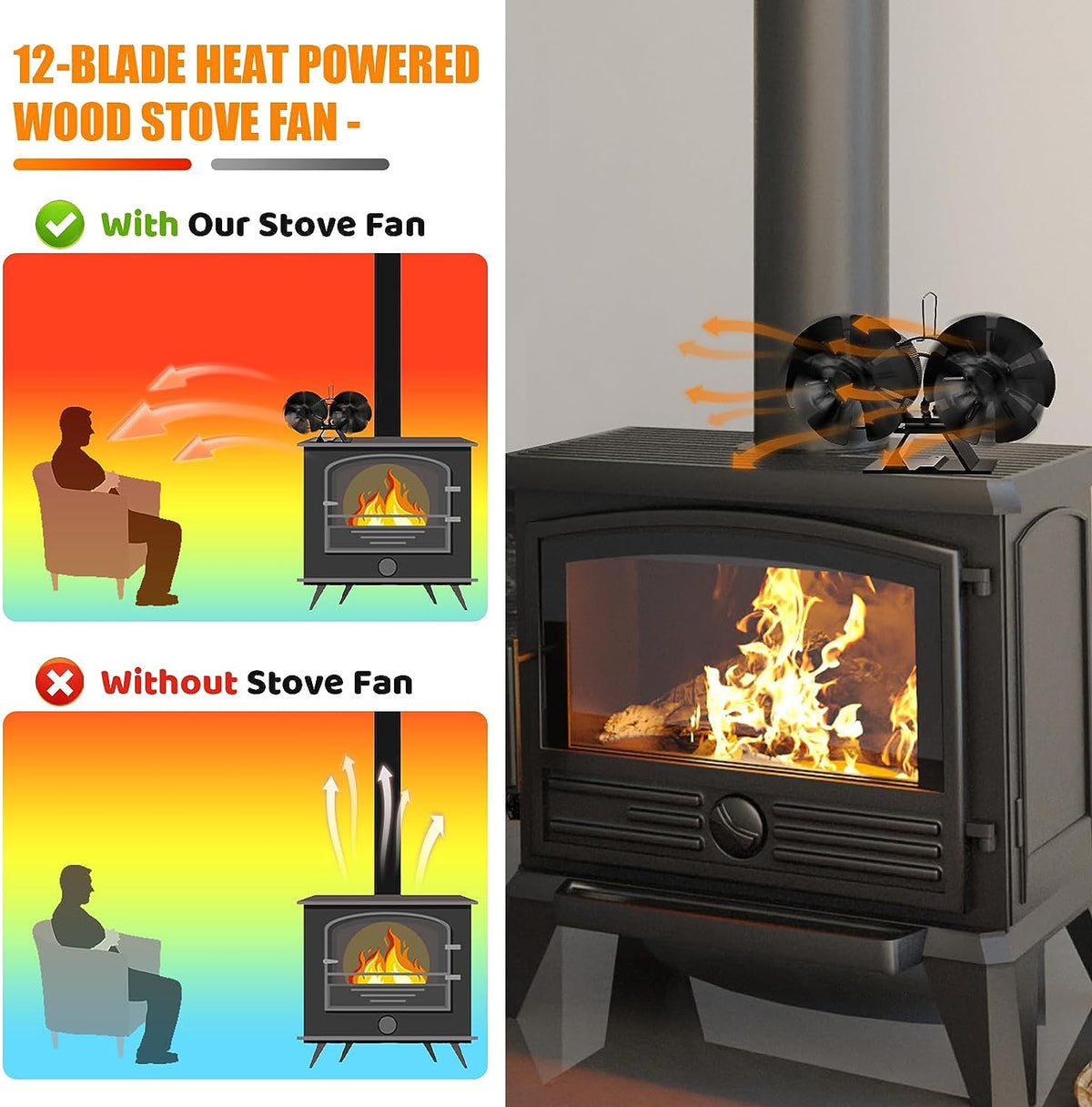 12 Blades Heat Powered Stove Fan with Bracket W60331
