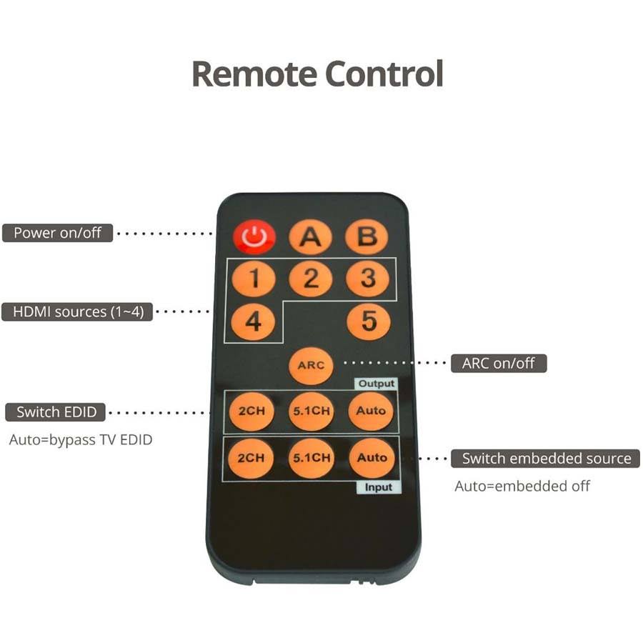 4x1 HDMI 2.0 4K 60Hz Switch with ARC Audio Extractor Q904