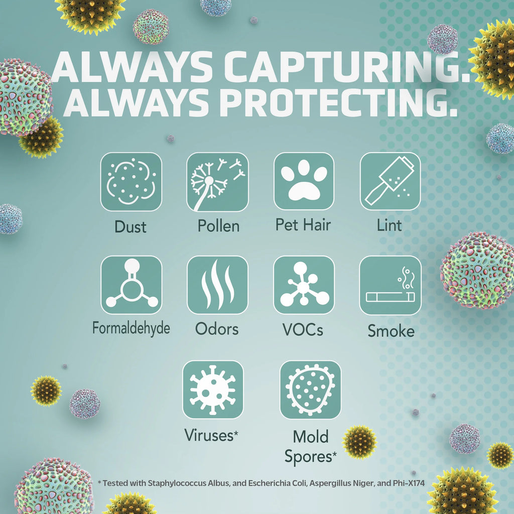 Tower Air Purifier with HEPA Filter, UV-C F89999