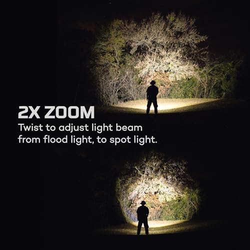 12000 Rechargeable Flashlight with Zoom, Waterproof, Power Bank A67037