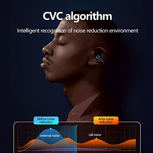 Open Ear Bone Conduction Headphones U55894