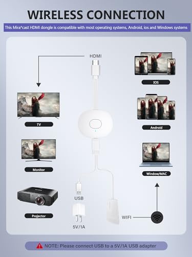 Wireless HDMI Adapter N195362