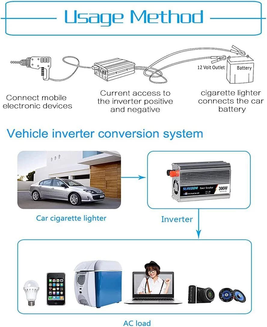 5000W Pure Sine Wave Power Inverter DC 48V To AC 110V C310