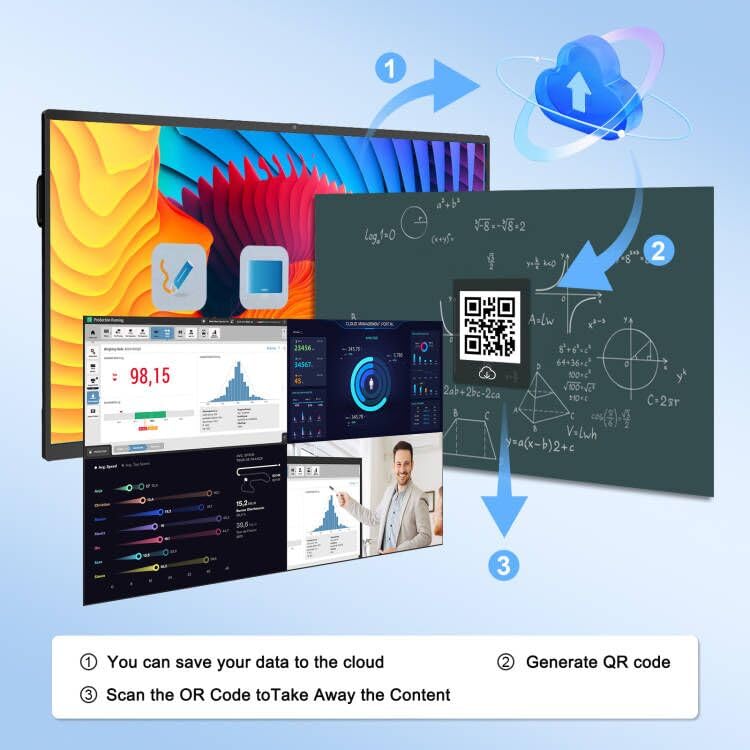 85″ 4K UHD Touchscreen Electronic White Board with Camera Android 13 N2432