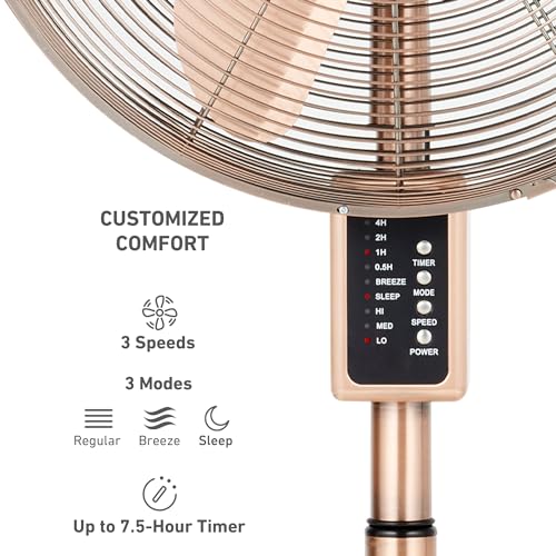 Stand Fan M198316