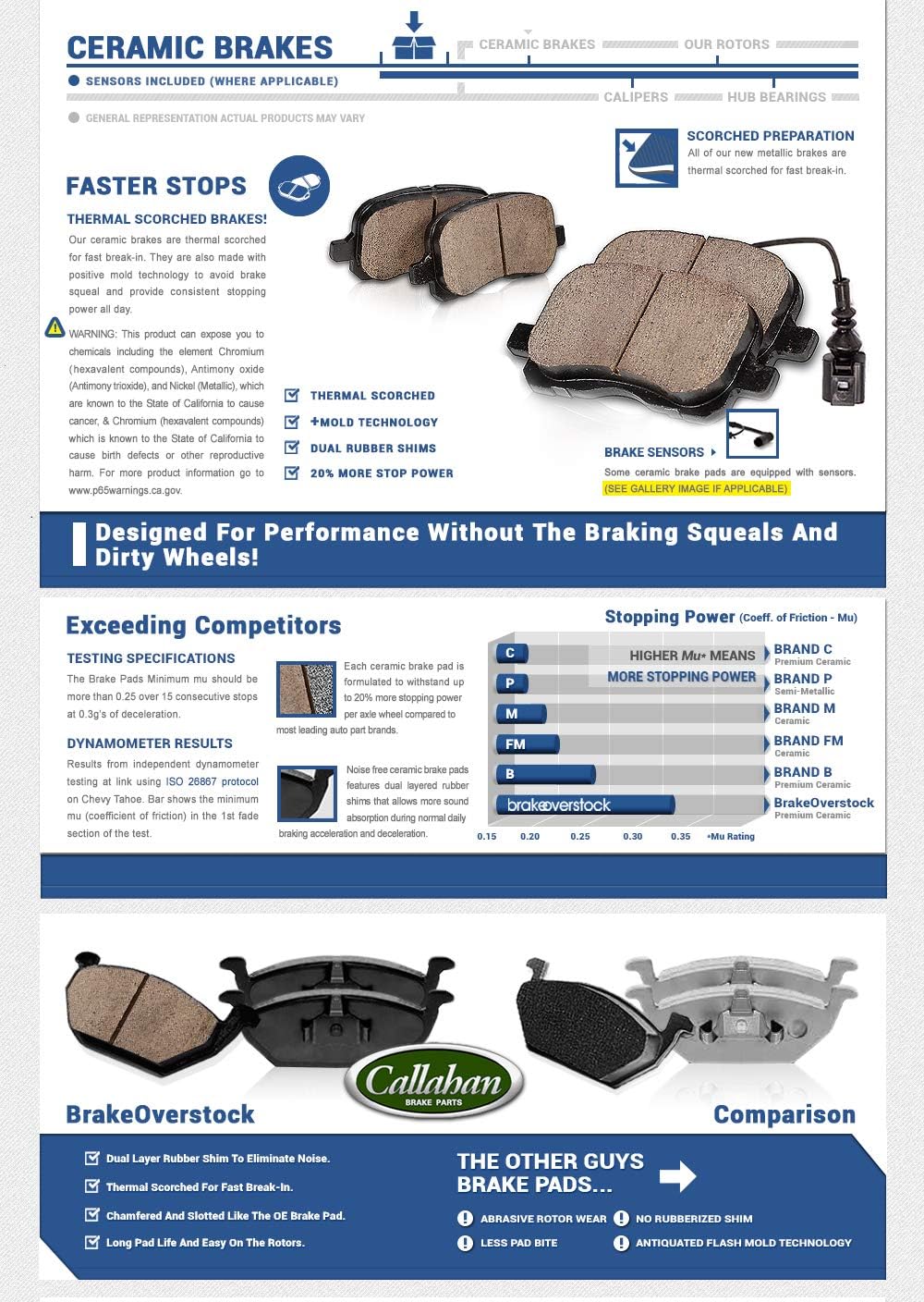 FRONT + REAR OE Brake Rotors + Ceramic Pads + Hardware L127