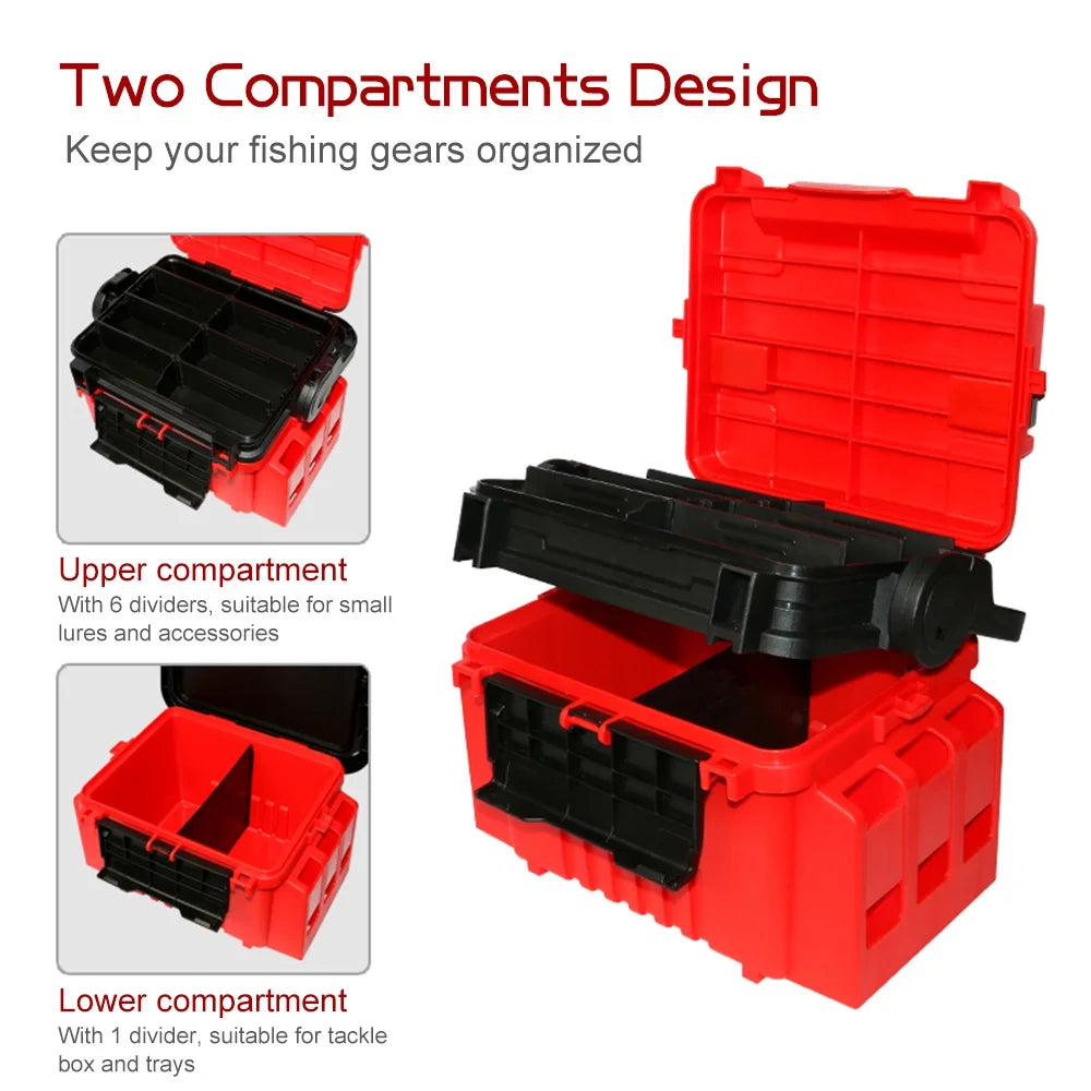 Fishing Tackle Box Travel Fishing Case Portable Gear Organizer N624642